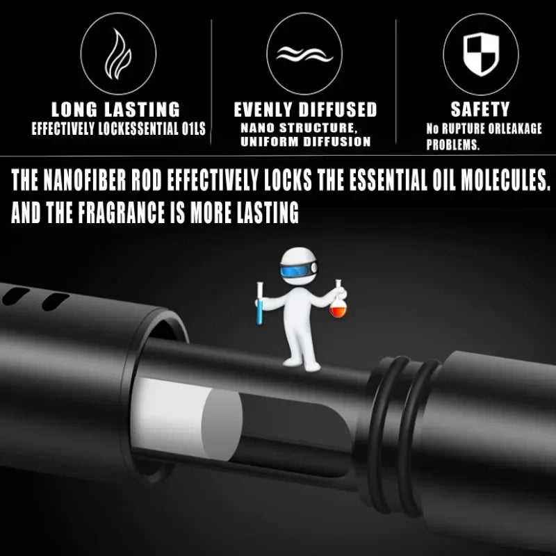 Car Vent Perfume Clip